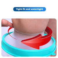 Protector De Baño Para Niños Y Adultos Cubierta De Ducha Impermeable Para Piernas Pies Brazos Manos Contra Fracturas Y Heridas - details 3