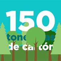 MAGEFESA K2 Gransasso Lote 3 Sartenes 20Ø-24Ø-28Ø Fabricado en Acero vitrificado, Antiadherente bicapa Piedra Reforzado Efecto Piedra - details 9