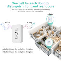 Interruptor De Puerta Inalámbrico Inteligente Con 61 Canciones Y 4 Niveles De Volumen Para Hogar Y Ancianos Con Encendedor Opcional EU/US - details 4