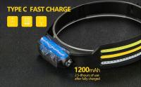 Lámpara Frontal LED COB Recargable Por USB Con Batería Integrada Sensor De InducciónLinterna Frontal Para Camping Y Pesca Al Aire Libre - details 5