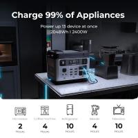 Estación de energía portátil OUKITEL P2001 Plus, salida de CA de 2400 W, batería LiFePO4 de 2048 Wh, 13 tomas, carga del 80% en 1 hora, control inteligente de la aplicación, ajuste a 400W/800W/1200W/1800W, UPS de 1400W, entrada solar máxima de 500 - details 6