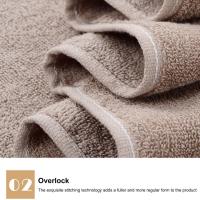 Toalla De Baño Gruesa Y Suave 70x140cm Absorbente Y Secado Rápido Para Adultos Uso Doméstico Durable Tela Poliéster Máquina Lavable - details 4