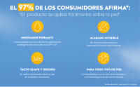 NIVEA SUN Pack Ahorro Protector Solar Facial En Stick 15g x 2 Unidades - Alta Protección SPF50 Tacto Sedoso - details 1