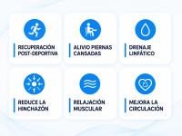 ECODE® Presoterapia para Piernas con 6 Modos, Calor, Vibración y Masaje - Botas Completas de Compresion para Alivio de Cansancio, Drenaje Linfatico, Relajación y Mejora de la Circulación en Casa - details 1