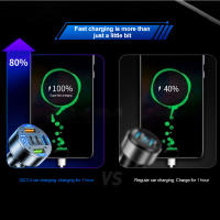 Cargador De Coche 5 En 1 Adaptador Rápido Con 3 Puertos USB + 2 PD QC3.0 Monitor De Voltaje C Type Para iPhone Samsung - details 19