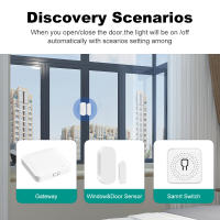 Puente De Control Remoto ZigBee Bluetooth Tuya Smart Life Multimodo Herramienta Domótica Compatible Con Alexa Y Google Home - details 8