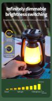 Lámpara De Camping Portátil Recargable Por USB Y Solario Con 3 Modos De Iluminación Luz De Tent Para Exteriores Material ABS - details 3