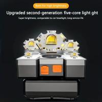 Lámpara LED Recargable USB Para Decoración De Hogar Y Uso En Exteriores Lámpara De Mano Para Camping Y Pesca Autodefensa - details 2