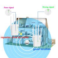 Enlace WiFi inalámbrico 1200Mbps Repetidor Amplificador de Señal WiFi Dual-Band 2.4G 5G Extensión WiFi 802.11ac Gigabit WiFi con Router WPS Antena de Red - details 6