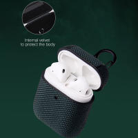 Funda Protectora Para Apple Airpods pro 2da Gen Shockproof Cubierta De Nylon Para Auriculares Bluetooth Inalámbricos AirPods 3 2 1 pro - details 9