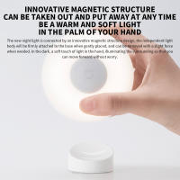 Luz Nocturna LED Xiaomi Mijia 2 Lámparas Con Sensor De Movimiento Infrarrojo Base Magnética Ajustable Brillo Compatible Con Smart Home - details 3