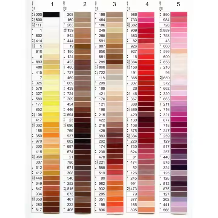 Gutermann Hilo para Coser Gütermann 100% Poliéster - Bobina de 100m - Múltiples Colores - 1