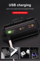 Lámpara Frontal Recargable Con 8 LED Y Luz Roja USB Para Correr Cazar Caminar Y Acampar Con 8 Modos De Iluminación - details 4
