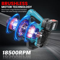 Sopladores Inalámbricos, Soplador de Hojas Inalámbrico Makita de 18 V, 480 CFM, Motor Sin Escobillas, 210 km/h, 18500 RPM, para Jardín, Patio, Retirada de Nieve, Soplar Hojas y Polvo (Sin Batería) - details 1
