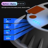 Lámpara De Camping Recargable 12000mAh LED Solar Portátil Para Tienda De Camping Linterna De Emergencia Exterior Con Batería De Almacenamiento - details 7
