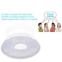 Filtro De Carbono Activado Para Fuente De Agua De Mascotas Perro Gato Reemplazo De Filtro De Algodón Para Dispensador De Bebida - details 4