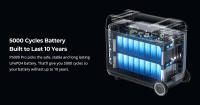 OUKITEL P5000 Pro Estación de Energía Portátil, 5120Wh Batería LiFePO4, Salida de CA de 4000W, Control Inteligente de Temperatura, Carga al 80% en Solo 1 Hora, Carga Rápida, Control por APP - details 7