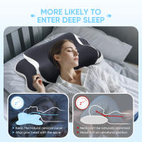 Almohada De Memoria Forma De Mariposa Alivio Del Dolor Cervical Orthopedica Almohada Para El Cuello De Espuma Suave Regreso Lento Rectángulo De Poliéster 100% - details 2