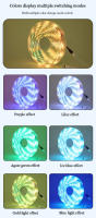 Tira De Luz LED RGB 3535 5M/20M 24V Controlable a Través De Aplicación Bluetooth Con Remote De 44 Teclas Para Decoración De Habitaciones TV - details 5