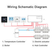 Controlador De Válvula Eléctrica 8 Canales Para Sistema De Calefacción Por Suelo Y Aire Acondicionado KKMOON - details 1