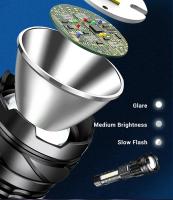 Linterna LED Potente XHP50 Impermeable Con Luz Lateral Y 7 Modos Recargable Por USB Y Zoom Para Camping Y Pesca - details 6