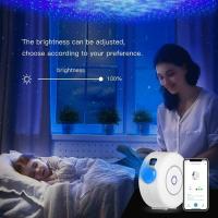Proyector De Estrellas Inteligente Tuya WiFi Láser Pared De Estrellas Nocturnas Luz Colorida APP Control Inalámbrico Alexa Compatible - details 1