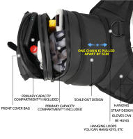 Bolsa De Bum Para Motocicleta DUHAN Multi-Función Waist Bag Para Ciclismo Al Aire Libre Estilo Hip Bum Material Duradero - details 3