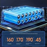 Bomba de Aire Compresor Inalámbrico para Coche 1PC Inflador de Neumáticos Eléctrico para Motocicleta Barco Automóvil Bomba de Inflado de Neumáticos Material ABS + Componentes Electrónicos - details 3