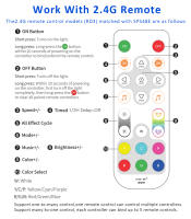 Tiras De LED WS2811 RGBIC Inteligentes 24V 5M 10M 15M 20M Control Por Alexa Wifi Luz De Píxel Flexible 5050 Para Decoración De Hogar - details 8