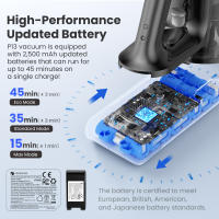 Aspiradora Inalámbrica Proscenic P13, 35Kpa Succión, Aspiradora de Palo con Luz Verde, Pantalla LED, Autonomía 45 min, Depósito de Polvo de 1.2L, Cepillo Rodante Antienredos, Sistema de Filtración de 5 Capas, para Pelo de Mascotas, Pisos Duros y Alfombras - details 4