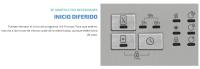 Lavavajillas 60 cm SAUBER SERIE 1-DW6103W V e 12 cubiertos blanco  ENVÍO E INSTALACIÓN GRATIS - details 2