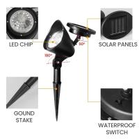 Lámparas De Pared Solar LED IP65 Impermeables Para Jardín Y Paisaje Exterior Luz Decorativa Para Villa Iluminación Solar Potenciada - details 5