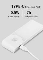 Lámpara LED Recargable Con Sensor De Movimiento Para Armario Y Gabinete De Cocina Luz Nocturna Magnética Para Pasillo Y Dormitorio Decoración De Habitación - details 3