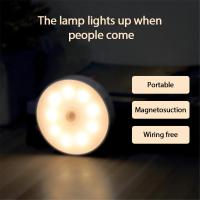 Lámpara Nocturna LED Con Sensor De Movimiento Sensor Digital Y Adhesión Magnética Sin Cable Protección Ocular Para El Uso En La Casa - details 8