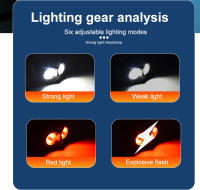 Linterna Frontal LED Recargable USB Super Brillante Impermeable Ultraligera Para Pesca Y Camping Torcha Frontal Con Inducción - details 16