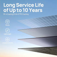 Panel solar plegable DaranEner SP100 de 100W, soporte ajustable, resistente al agua IP54 - details 1