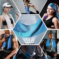 Toalla De Deporte Fría Absorbente Y Secado Rápido EVA Empaquetada Para Actividades Al Aire Libre Y Fitness - details 2