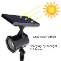 Proyector De Láser LED Inteligente Con Sensor De Movimiento Y Luz Solar Para Exterior Decoración De Jardín Rotativo 360° Impermeable IP65 - details 11