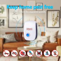Repelente de Insectos Ultrasonido en Forma de Madera para Ratones y Cucarachas Plugado en Enchufe Doméstico Cocina Herramienta de Jardinería Normal Producto Electrónico - details 3