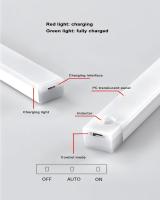 Lámpara LED Recargable Con Sensor De Movimiento Luz Nocturna Para Armario Lámpara Inteligente Tipo-C Sin Cable Para Iluminación De Gabinete - details 1