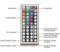 Tira De LED Neón RGB Con Control Remoto Y App Decoración Para Exterior Y Habitaciones Resistente Al Agua Flexible Y Multicolor - details 4