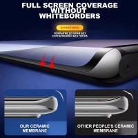 Protector De Pantalla Curvado De Privacidad Para Samsung Galaxy S24 Ultra S23 S22 S21 S20 S10 plus Note20Ultra Anti-Spy Vidrio Templado HD - details 4