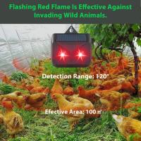 Depredador con energía solar con dos luces rojas intermitentes, repelente de luz de depredador, repelente de animales, para control de animales nocturnos, con energía solar - details 3