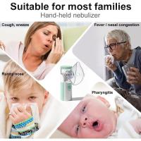 Nebulizador portátil silencioso recargable, atomización y absorción eficientes, accesorios con 2 máscaras y 1 boquilla, adecuados para adultos y niños, uso familiar y viajes - details 3