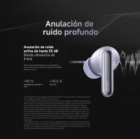 Official | Redmi Buds 6 Pro, Audio de alta resolución certificado con LDAC, Anulación de ruido profundo, Curva interna optimizada - details 5