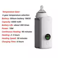 2025 Calentador de Biberones Portátil para Leche,Calentador de Biberones Eléctrico para Leche Materna,Calentador de Biberones de Viaje de 6000 MAh,Calentador de Biberones Portátil Calienta biberones - details 7