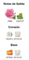 Lattafa Velvet Rose Eau de Parfum - 100Ml Dubai Esencias Perfumes mujer Mujer - details 1