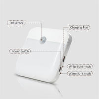 Luz De Noche Con Sensor De Movimiento Recargable Por Tipo-C Luz De Pared LED Sin Cable Para Armarios Cocinas Dormitorios Garage - details 5