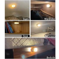 Lámpara De Noche Portátil Mini LED 3 Modos Protección Ocular Con Interruptor Recargable Magnética Para Dormitorio Cocina Armario - details 1