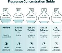 Ard+Al+Zaafaran Sultan Al Quloob 100ml - Perfume Unisex Oriental con Notas de Madera y Rosas - details 1